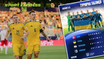 Що треба молодіжній збірній України, щоб наша команда U-21 вийшла з групи в 1/4 фіналу чемпіонату Європи