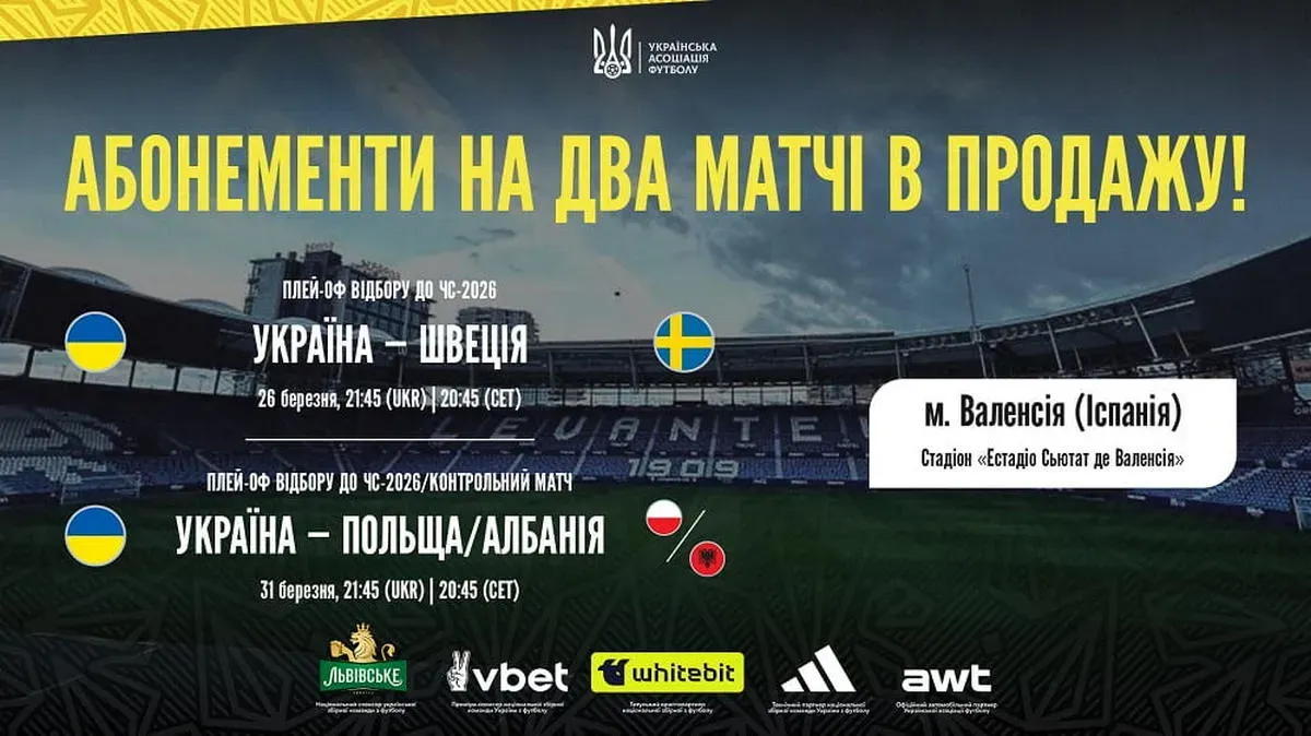Квитки на березневі матчі збірної України вже у продажу: скільки коштують абонементи на стикові матчі ЧС-2026