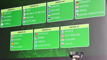 Юнацька збірна України дізналася імена суперників у відборі на Євро-2027: з ким і коли зіграє команда Ситника