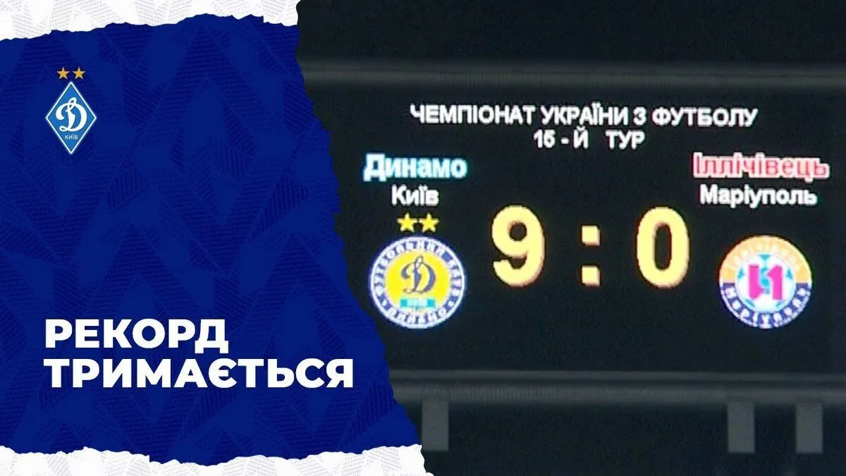 Розкрито всю правду про найбільшу перемогу в історії чемпіонату України: чому Динамо знищило Іллічівець 9:0