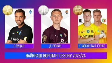Не Різник: УПЛ назвала найкращого воротаря чемпіонату України сезону 2023/24